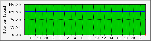 両毛インターネットプロバイダ