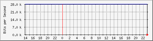両毛インターネットプロバイダ