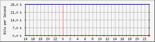 両毛インターネットプロバイダ