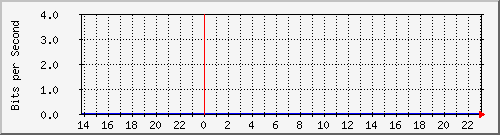 両毛インターネットプロバイダ