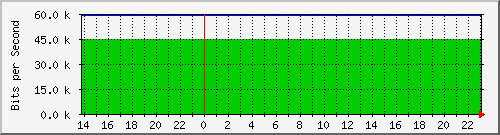 両毛インターネットプロバイダ