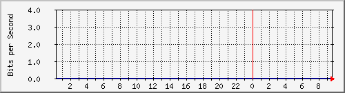 両毛インターネットプロバイダ