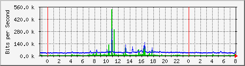 両毛インターネットプロバイダ
