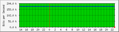 両毛インターネットプロバイダ
