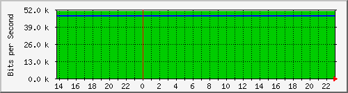 両毛インターネットプロバイダ