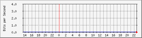 両毛インターネットプロバイダ