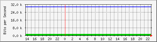 両毛インターネットプロバイダ