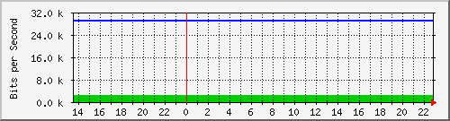 両毛インターネットプロバイダ