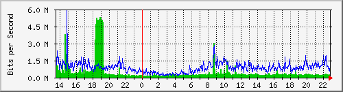 両毛インターネットプロバイダ