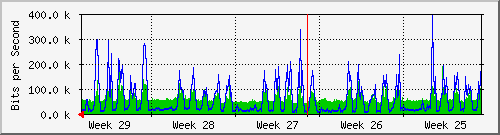両毛インターネットプロバイダ